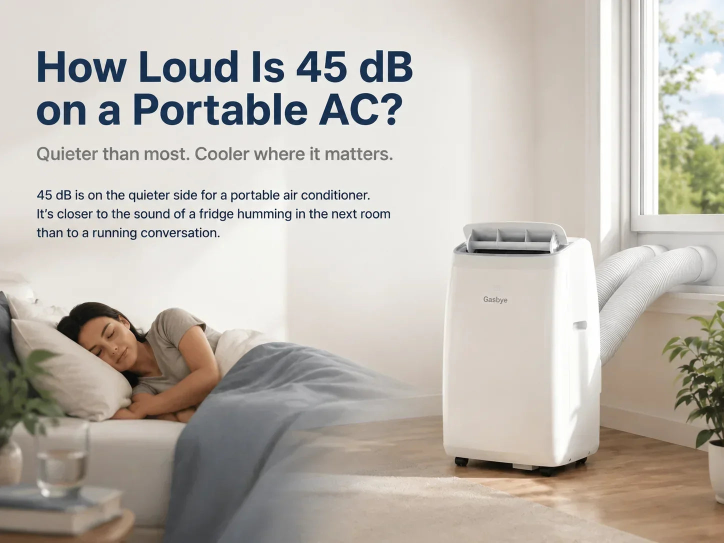 How Loud Is 45 dB on a Portable AC?
