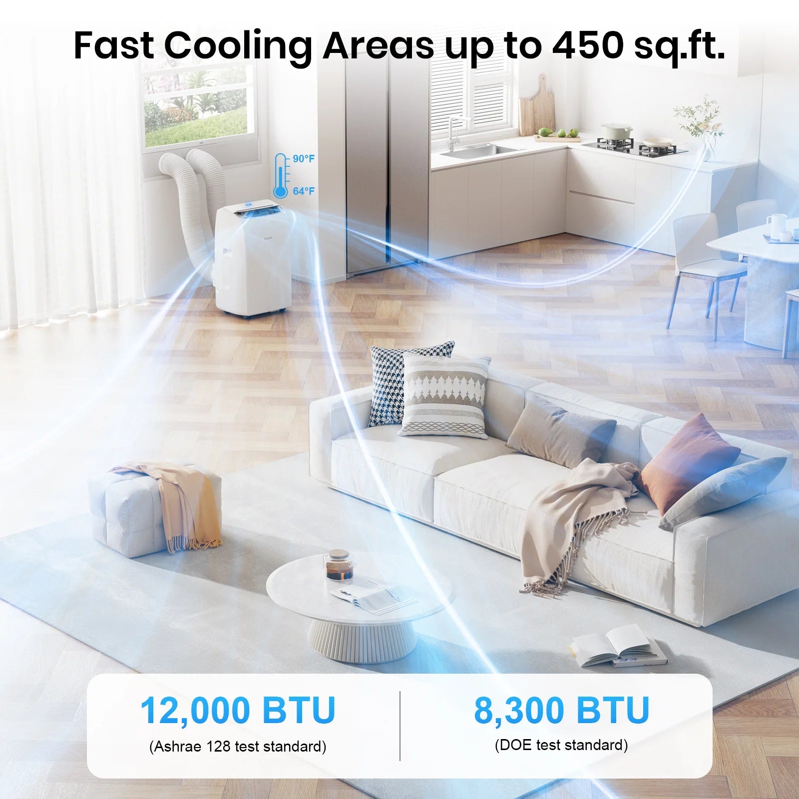 CoolPrime 8000W Air Conditioner Cools areas up to 450 sq.ft
