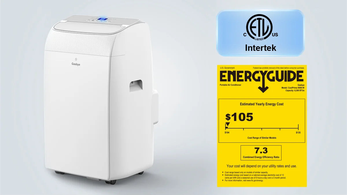 CoolPrime 8000W portable AC Estimated Yearly Energy Cost