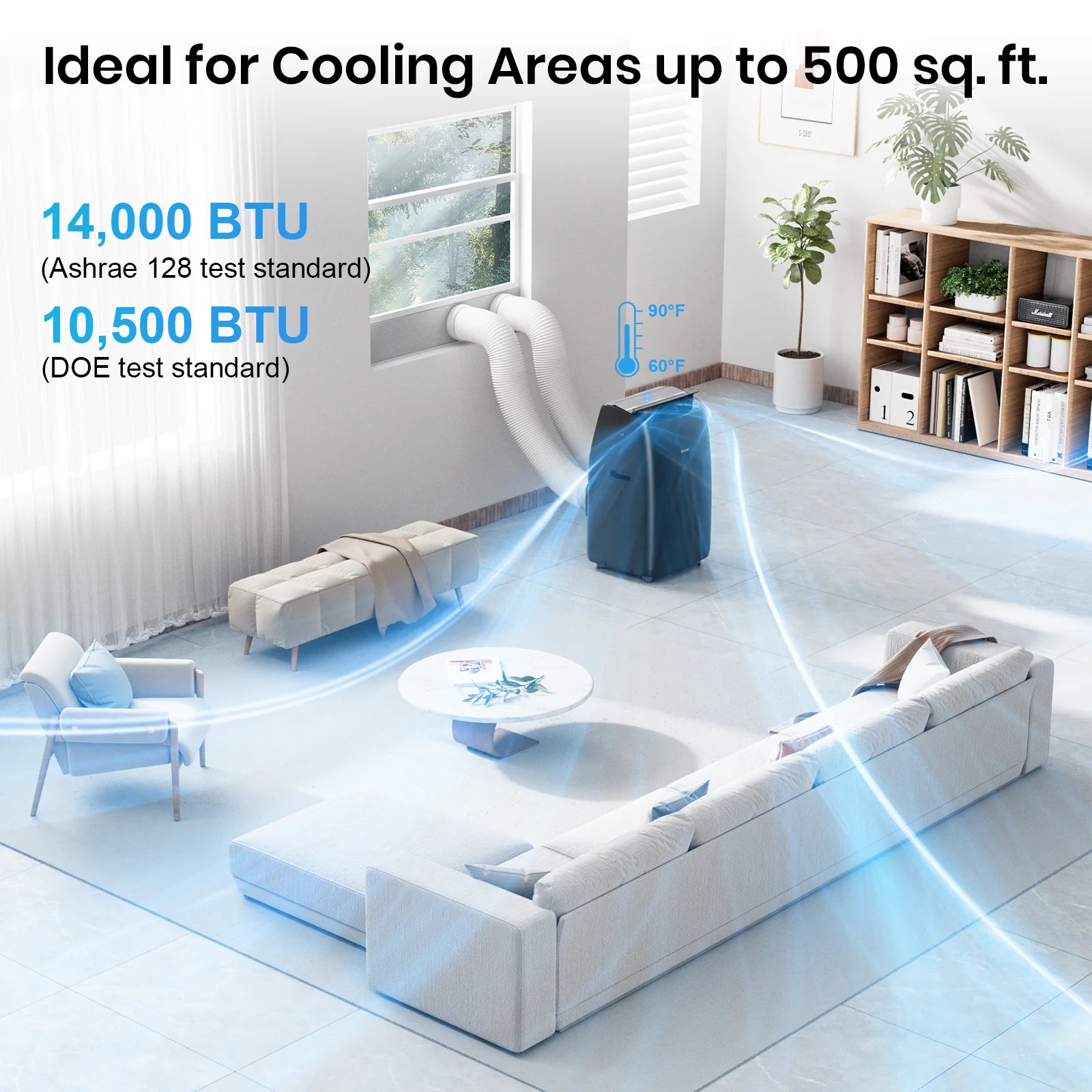 CoolPrime 10000B Air Conditioner ldeal for Cooling Areas up to 500 sq. ft.