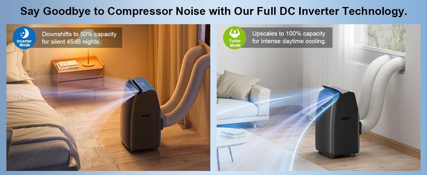 CoolPrime 10000B portable air conditioner Low Noise with full DC Inverter