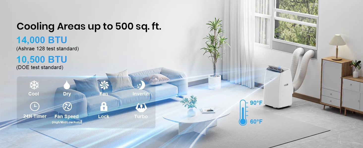 CoolPrime 10000W portable air conditioner in living room scene