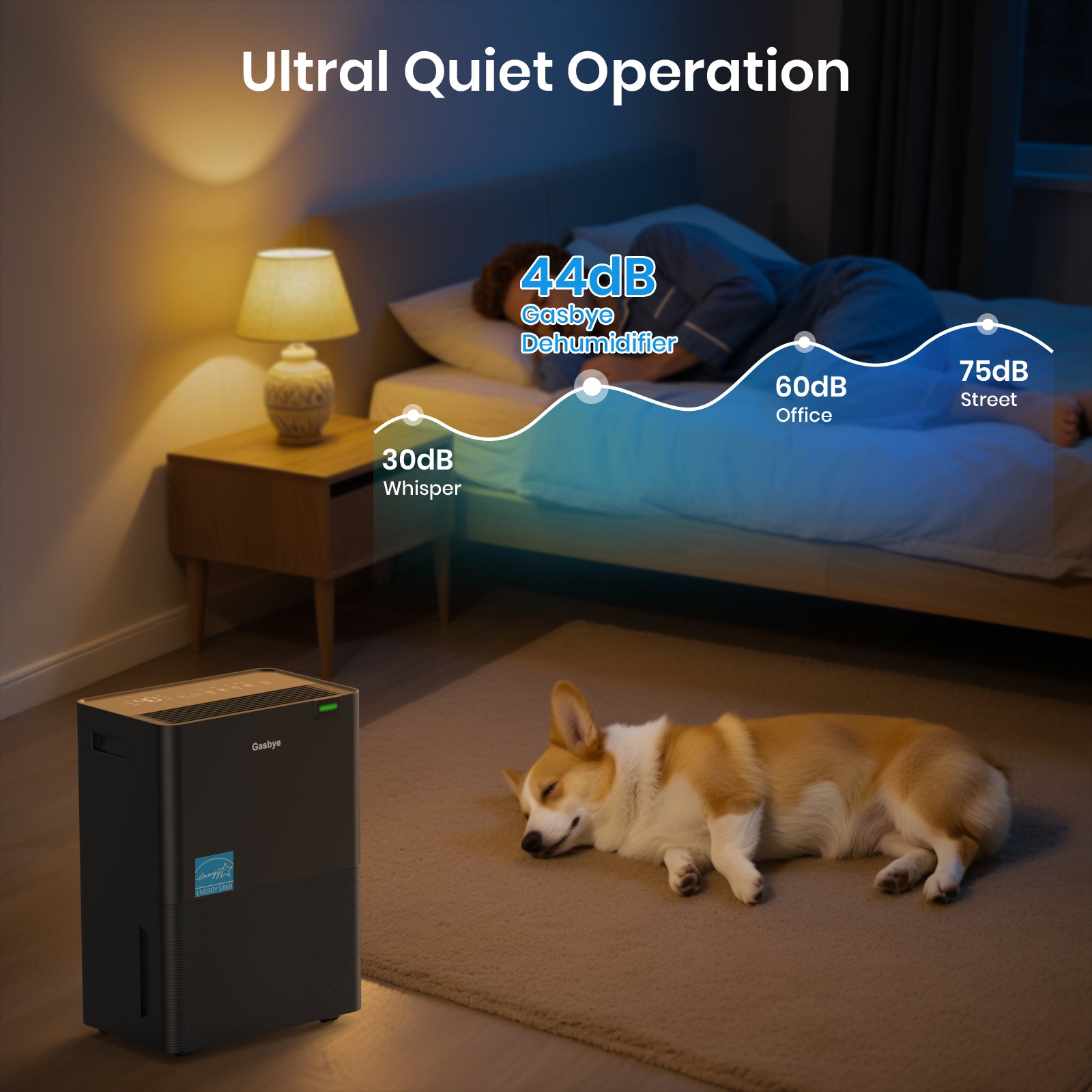 DryPrime 35BP Dehumidifier Ultral Quiet operation