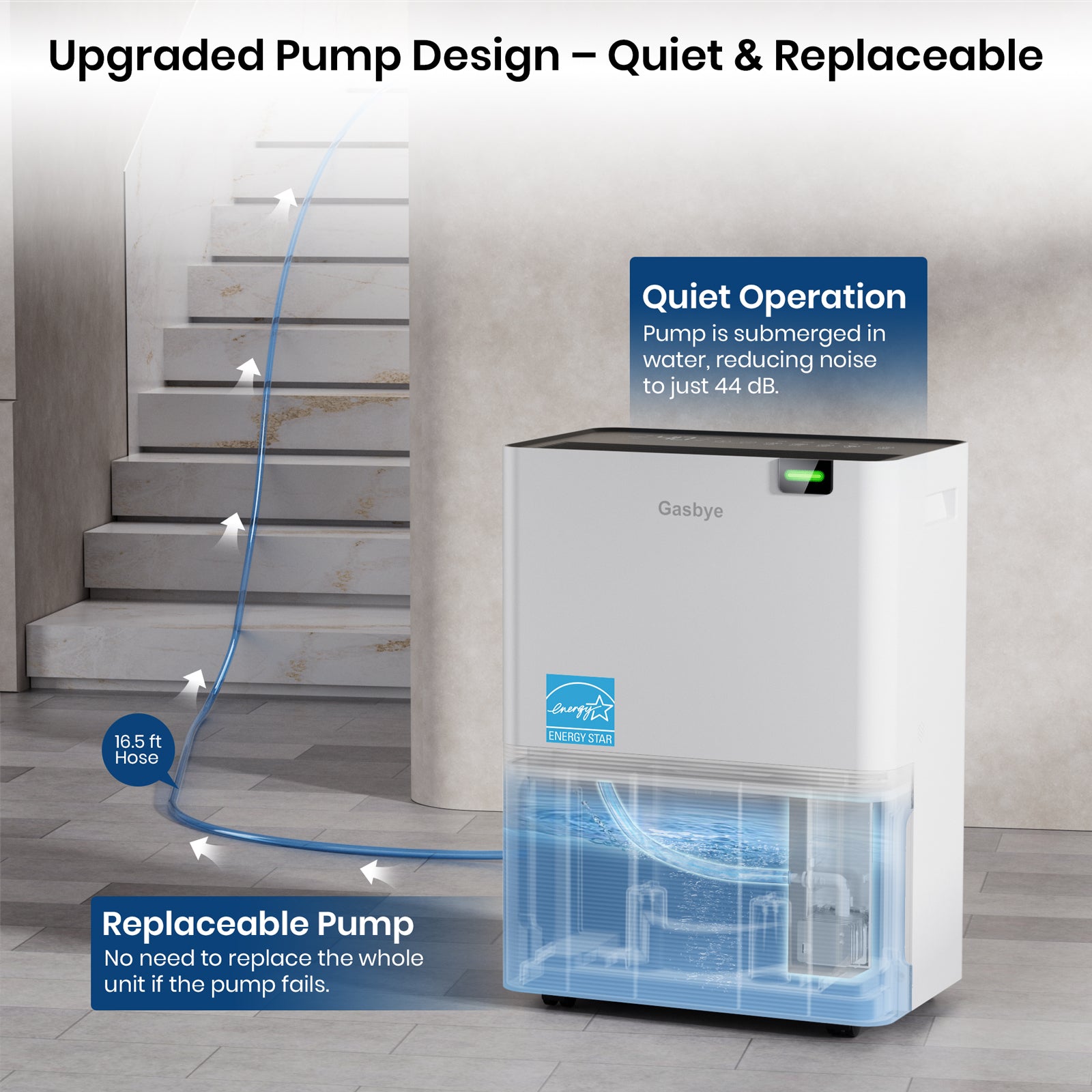 DryPrime 35WP Dehumidifier Upgraded Pump Design