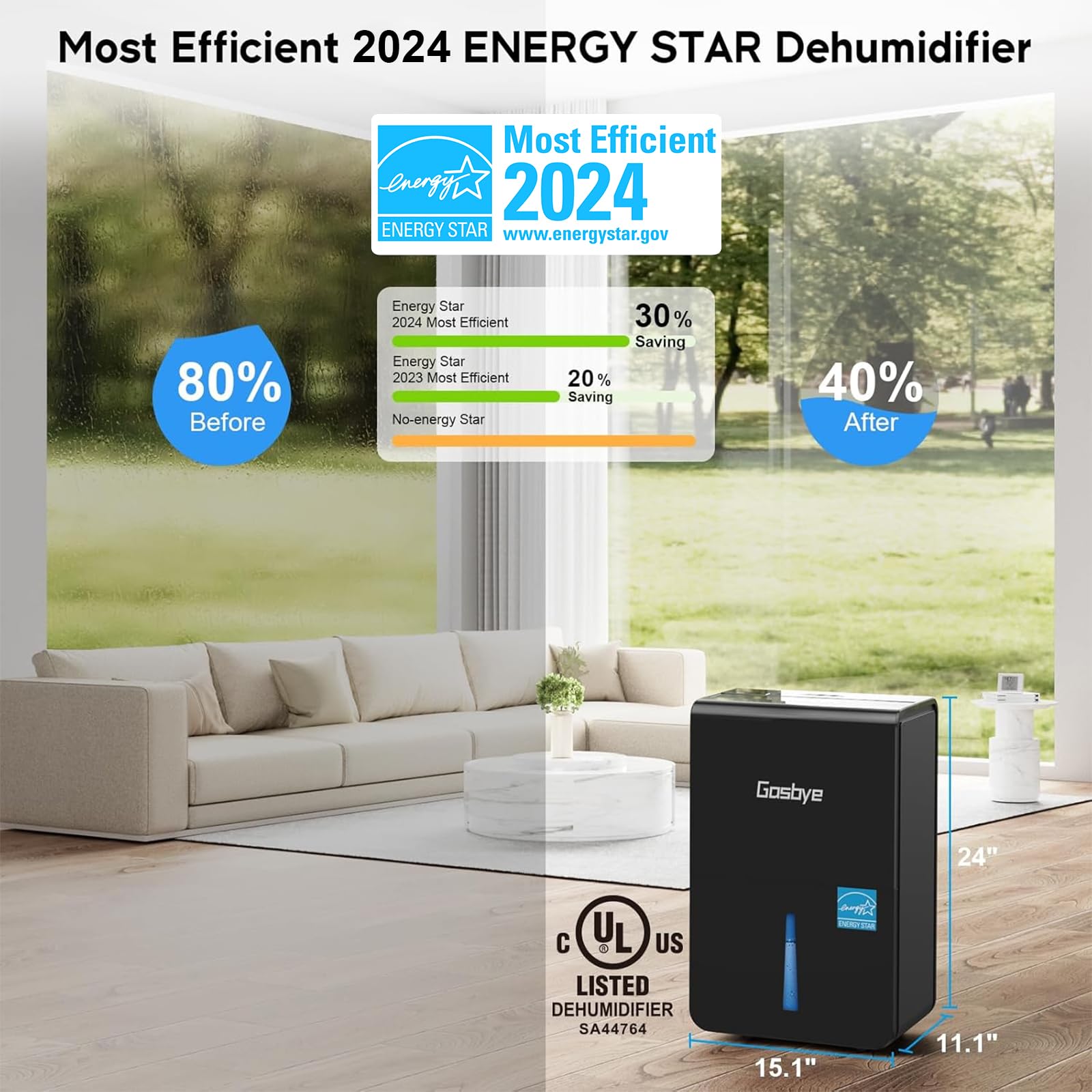 DryPrime 50B Dehumidifier Energy Star Certified