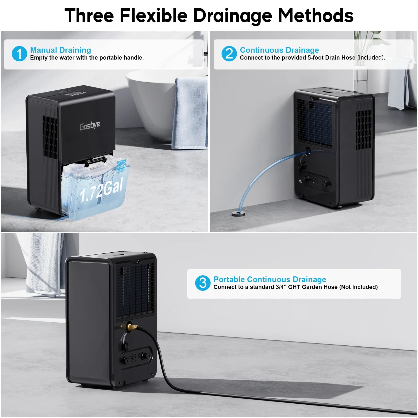 DryPrime 50B Dehumidifier Three Flexible Drainage Methods