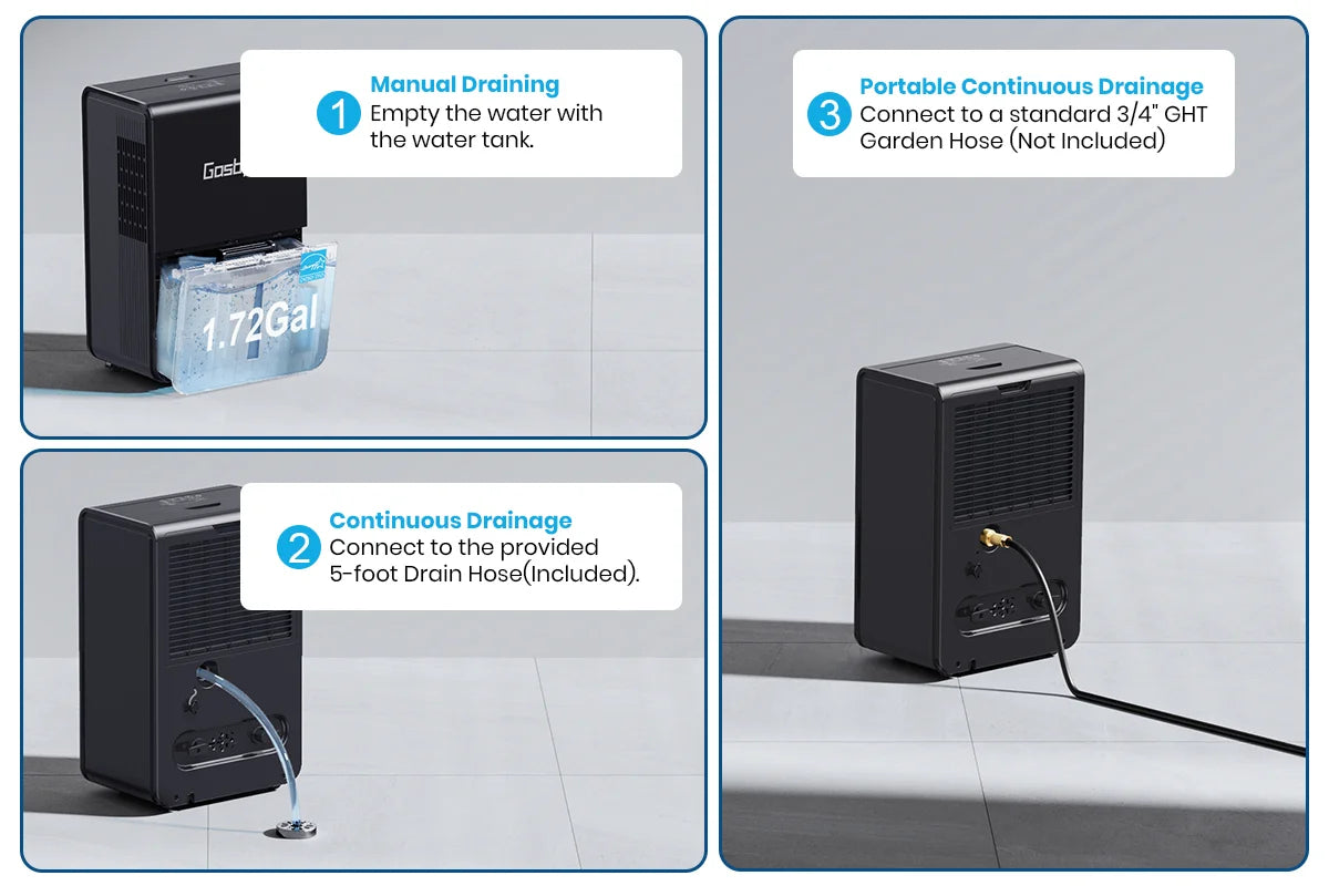 DryPrime 50B dehumidifier Triple Drainage Methods illustration