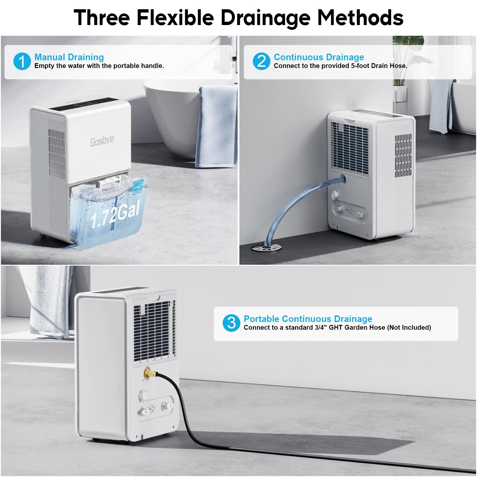 DryPrime 50W Dehumidifier Three Flexible Drainage Methods