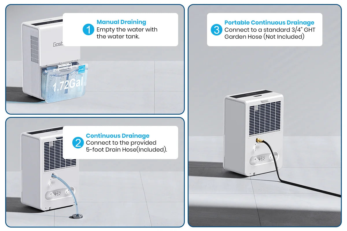DryPrime 50W dehumidifier Triple Drainage Methods illustration