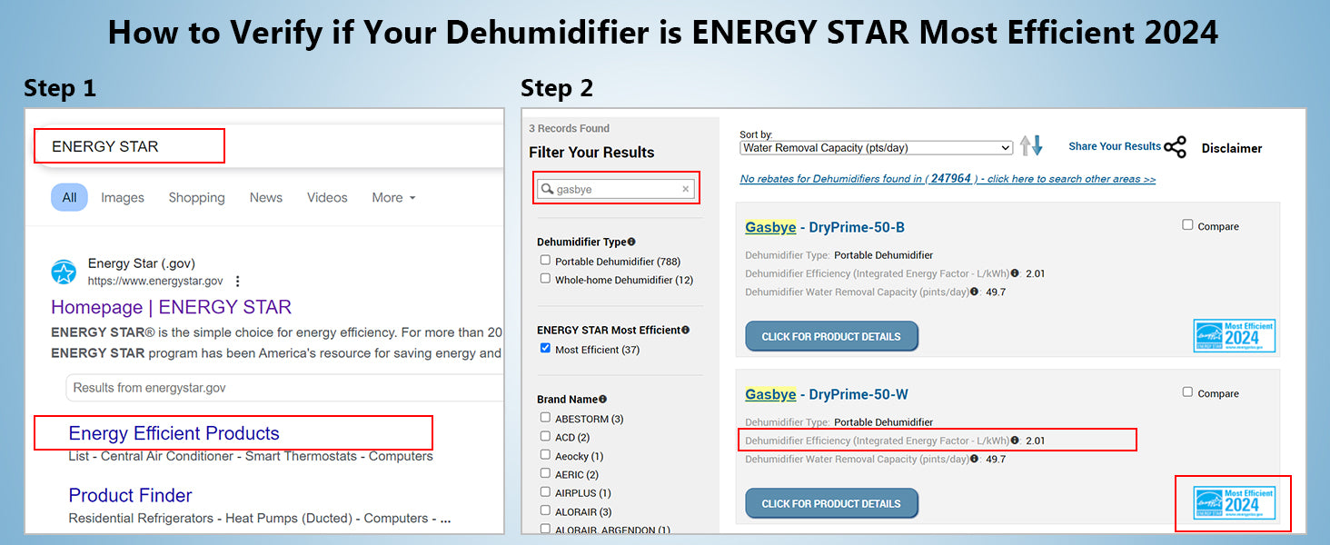 How to Verify if Your Dehumidifier is ENERGY STAR Most Efficient 2024