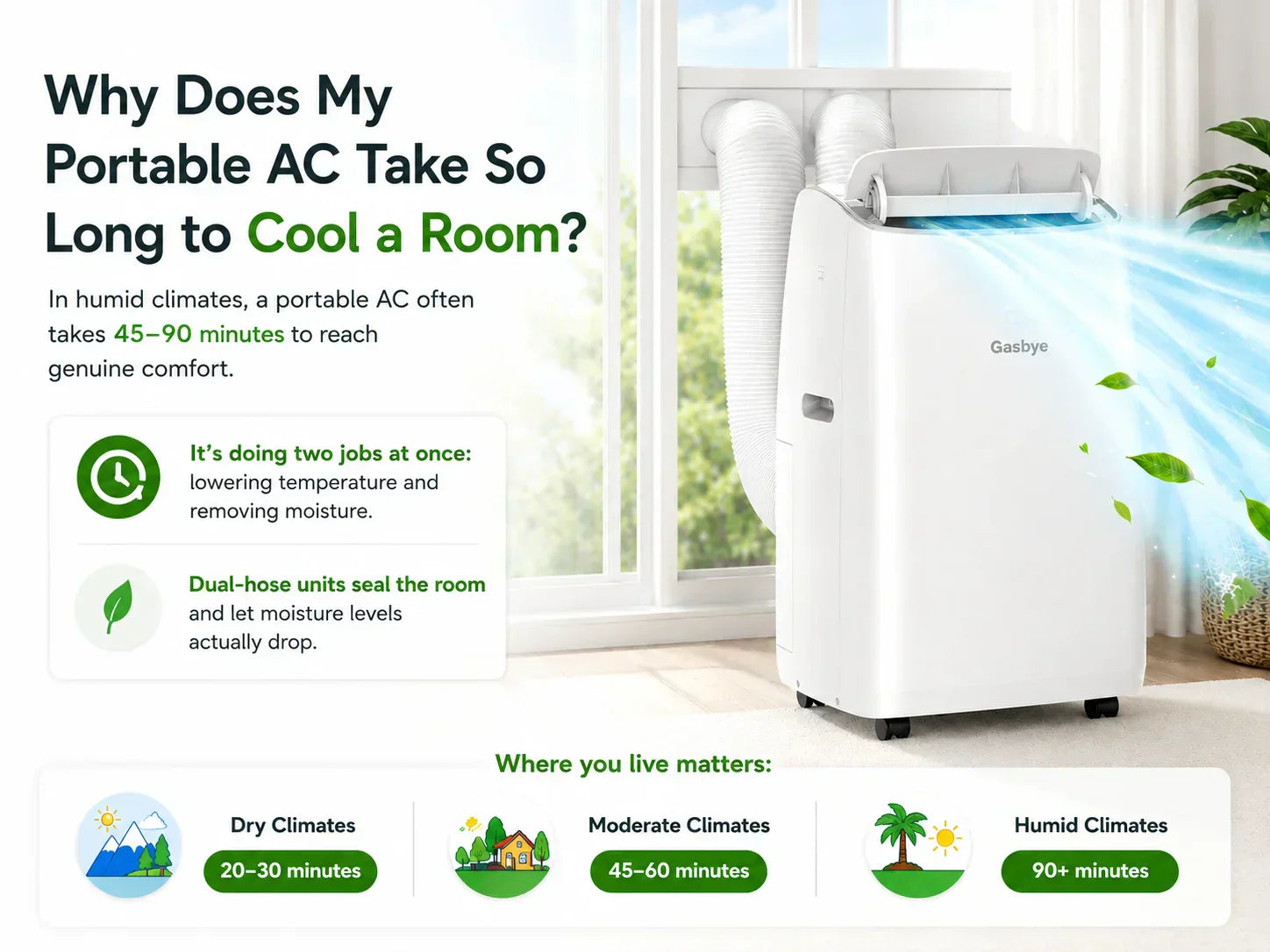 Why Does My Portable AC Take So Long to Cool a Room?