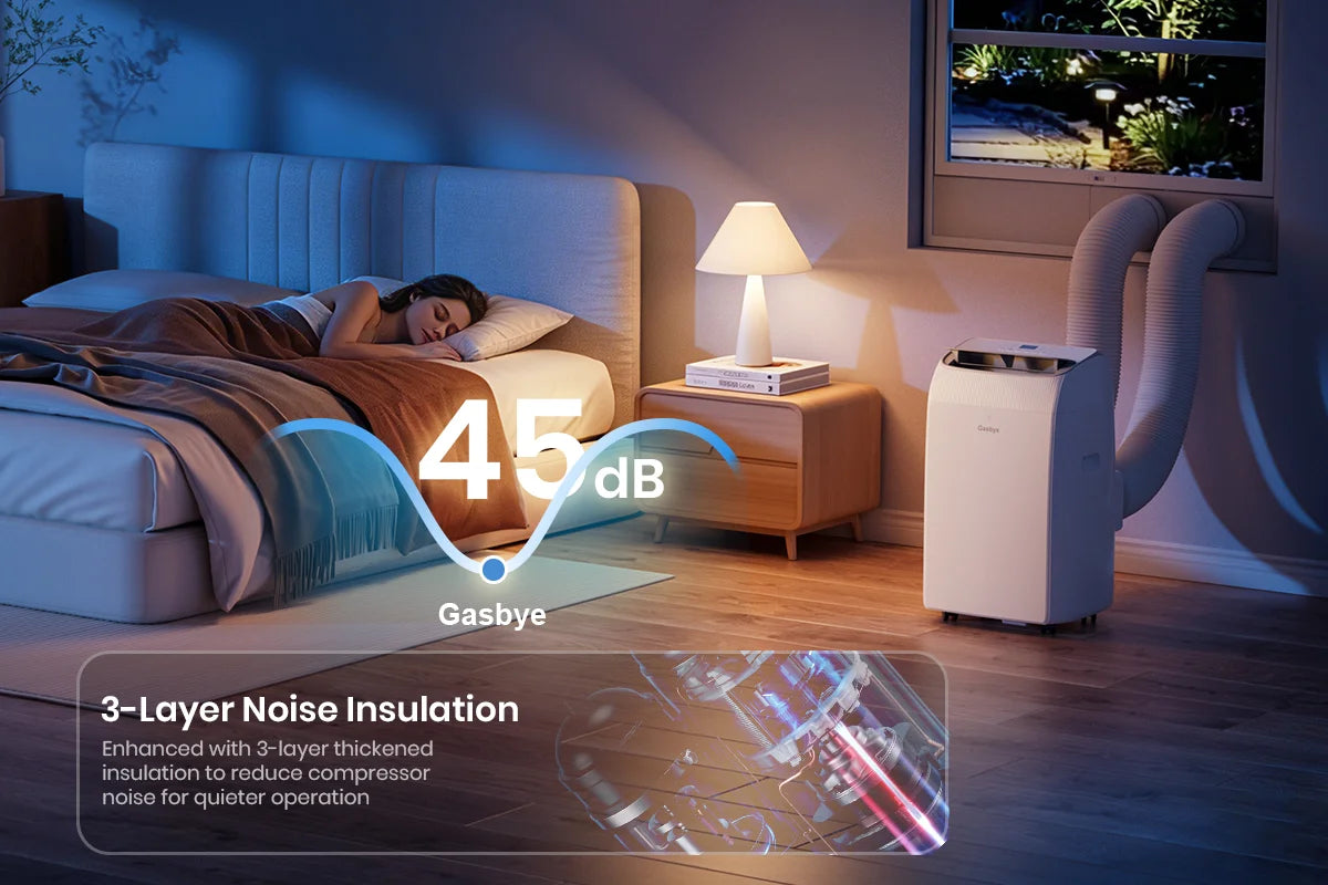 CoolPrime 8000W 3-Layer Noise Insulation