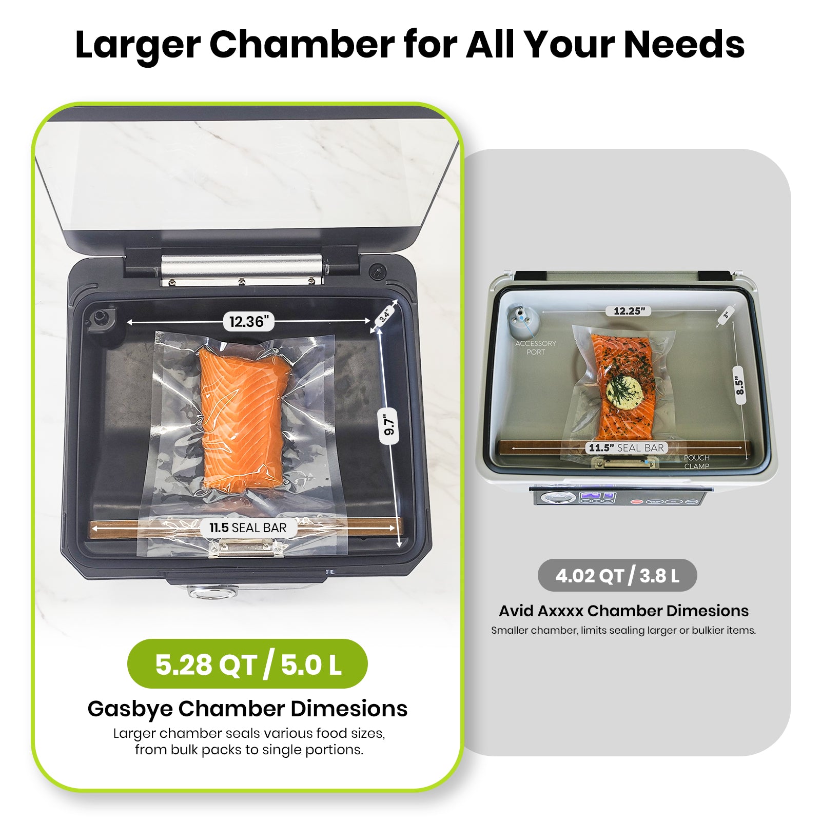 Larger Chamber for Al your Needs