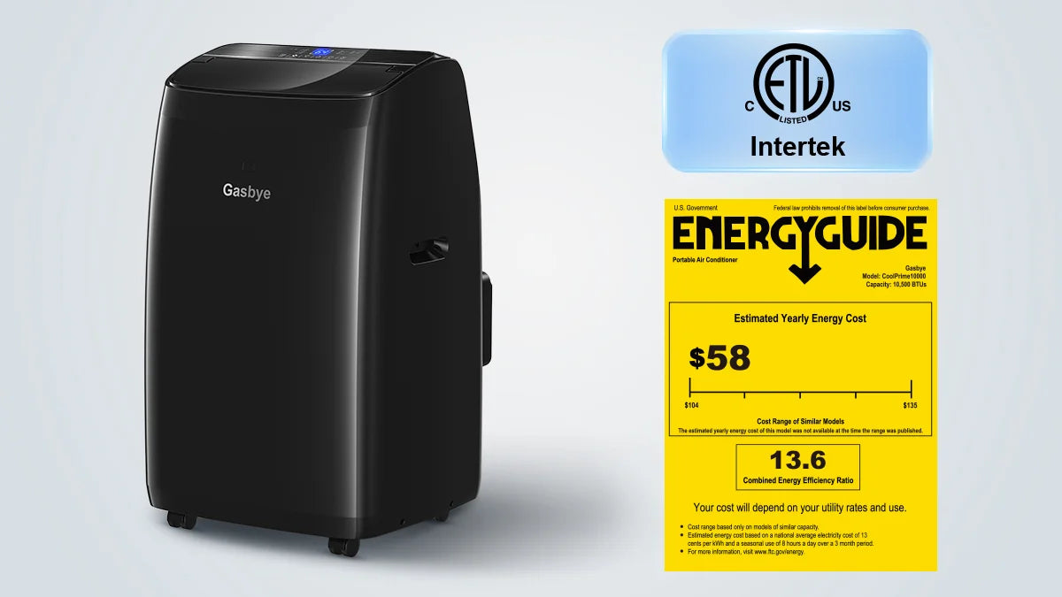 CoolPrime 10000B portable AC 13.6 CEER energy saving verified by DOE