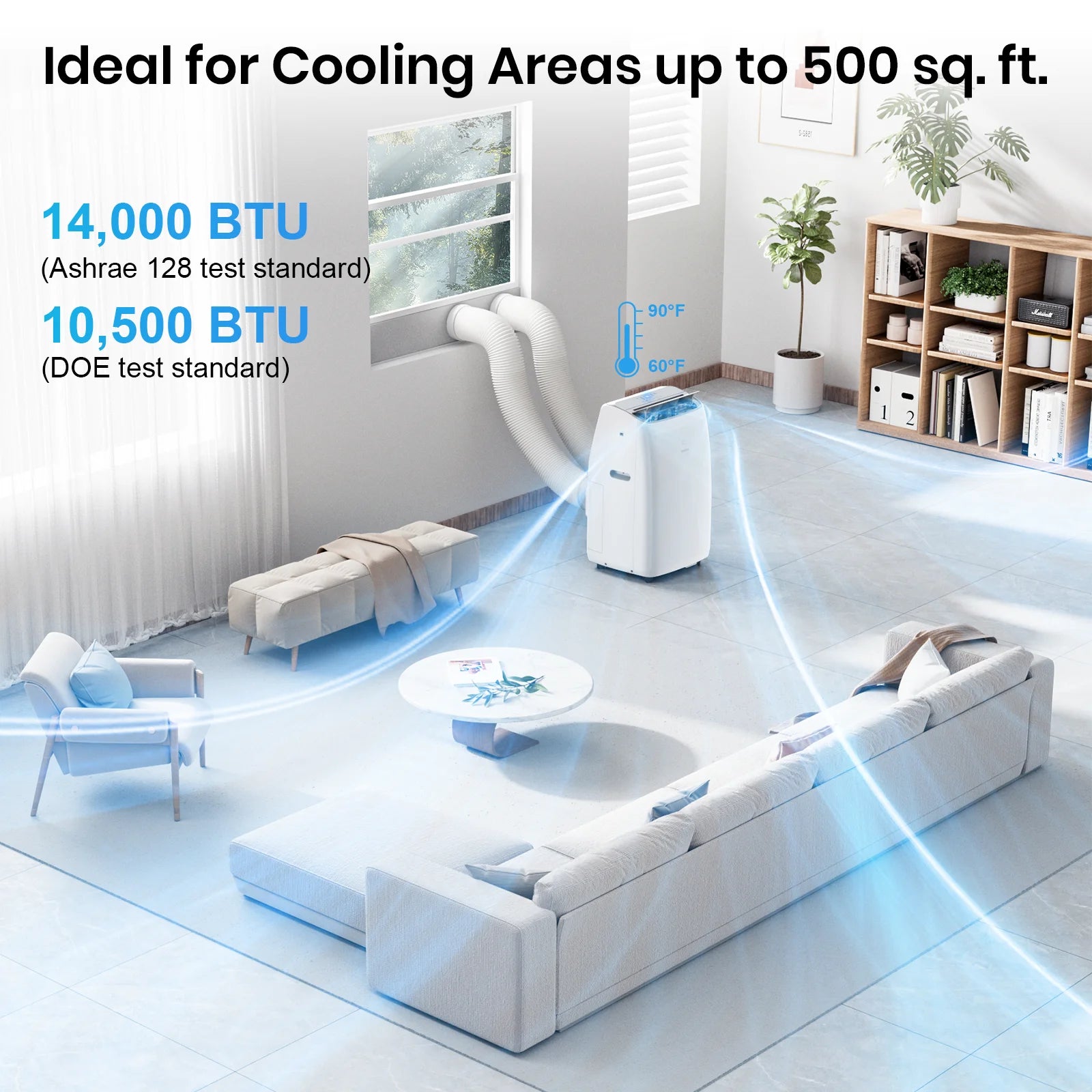 CoolPrime 10000W Air Conditioner ldeal for Cooling Areas up to 500 sq. ft.