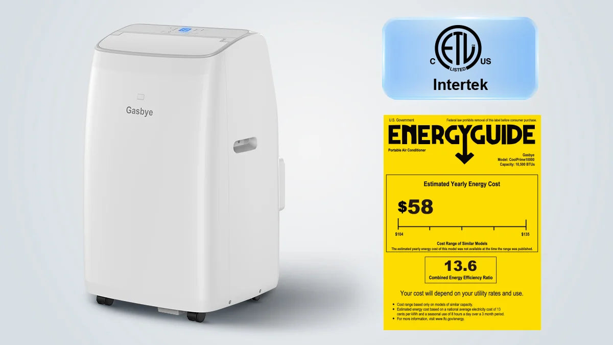 CoolPrime 10000W portable AC 13.6 CEER energy saving verified by DOE