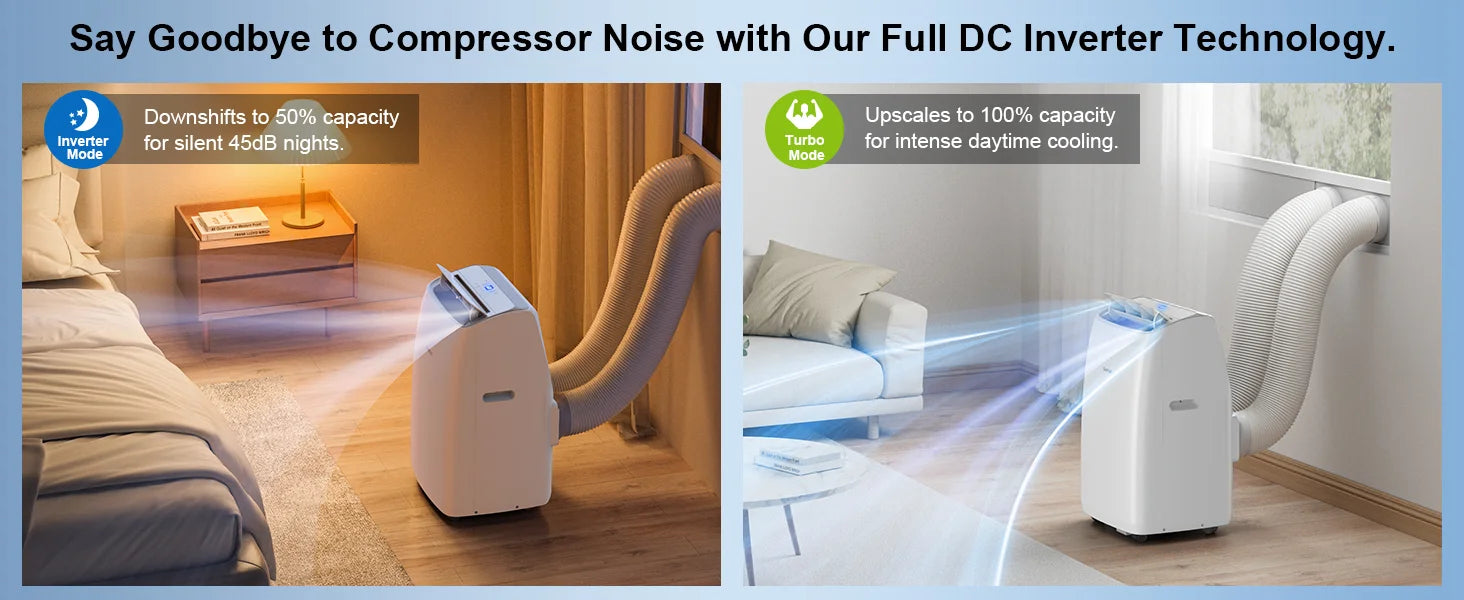 CoolPrime 10000W portable air conditioner Low Noise with full DC Inverter