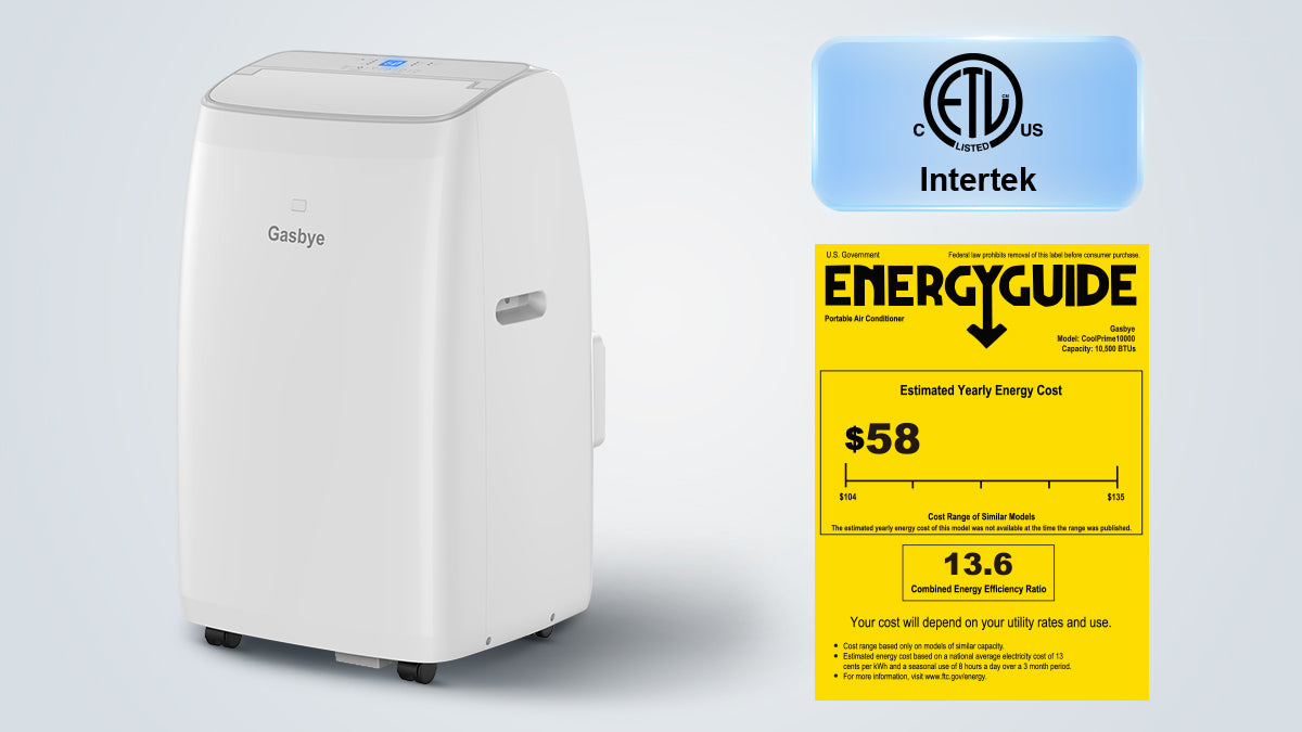 CoolPrime 50W portable AC 13.6 CEER energy saving verified by DOE