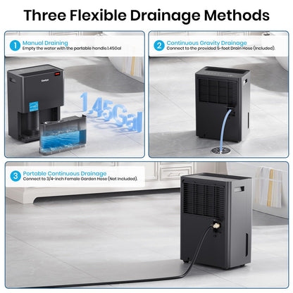 DryPrime 35B Dehumidifier Three Flexible Drainage Methods