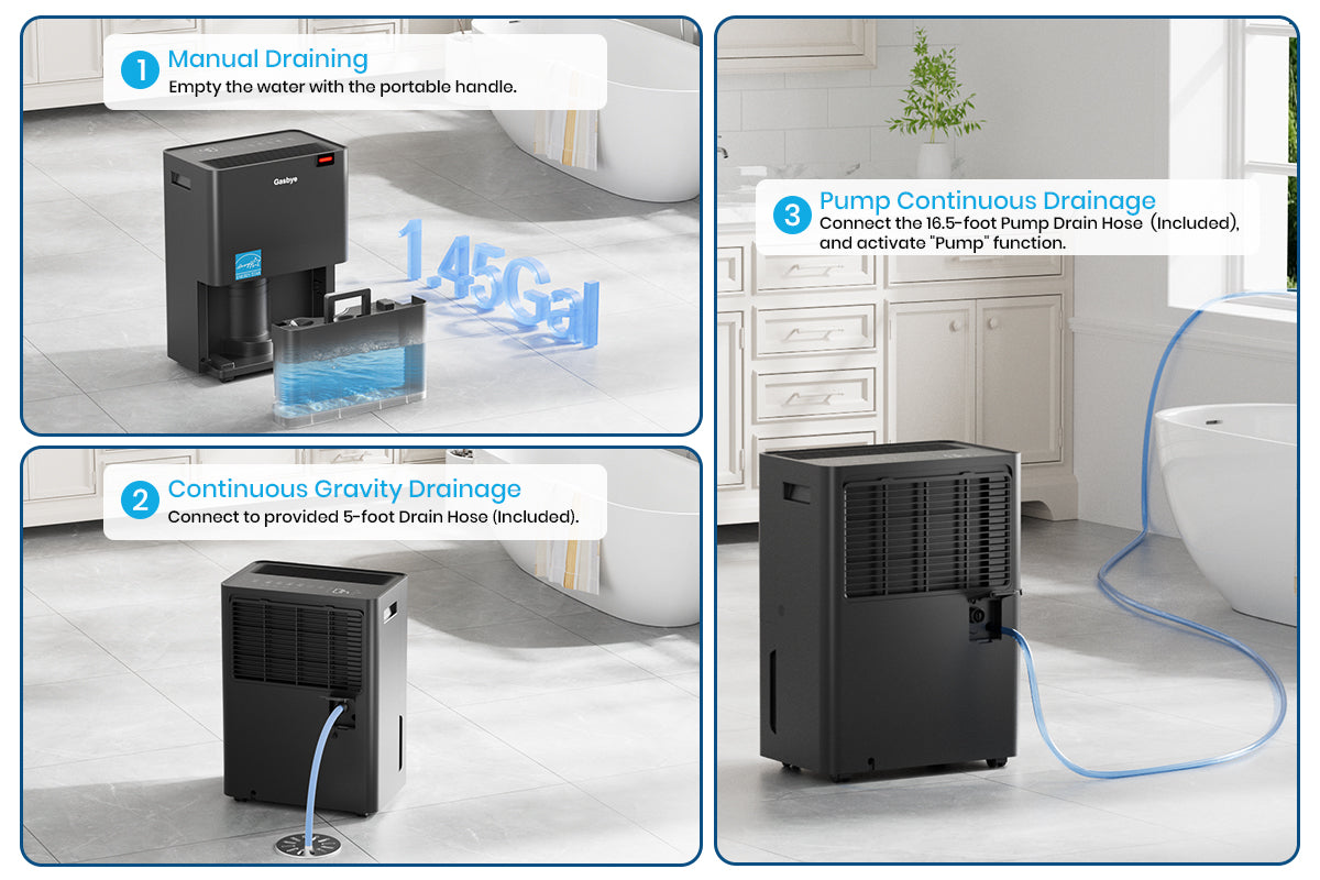 DryPrime 35BP dehumidifier showing three drainage methods