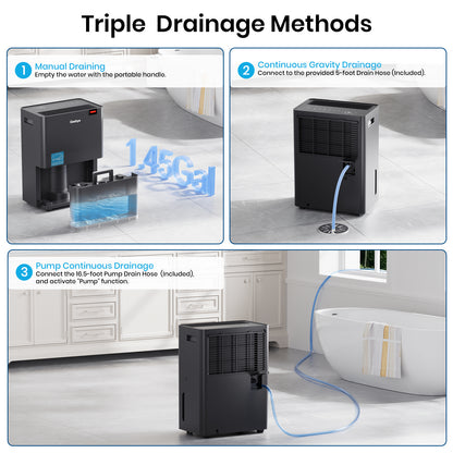 DryPrime 35BP Dehumidifier Triple Drainage Methods