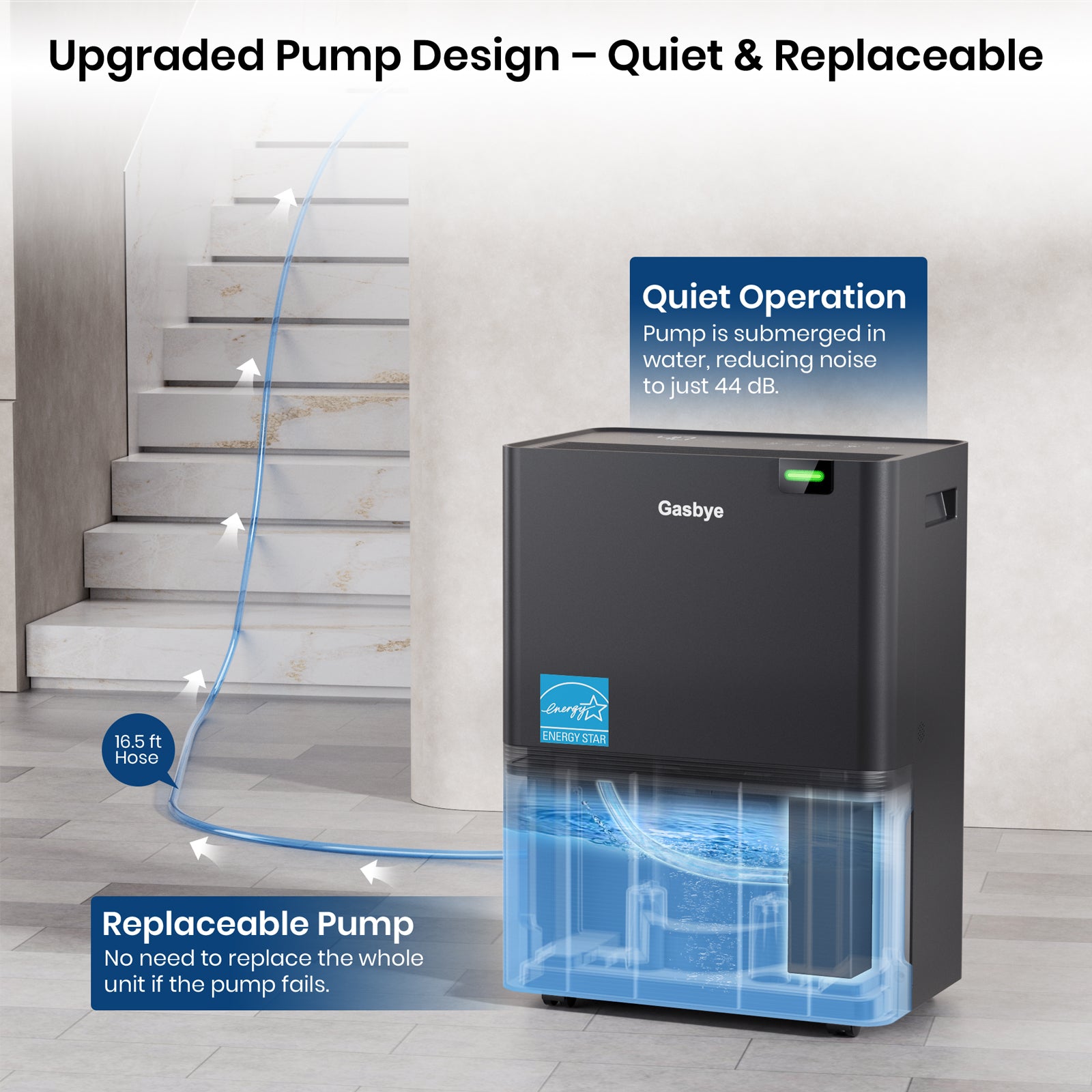 DryPrime 35BP Dehumidifier Upgraded Pump Design