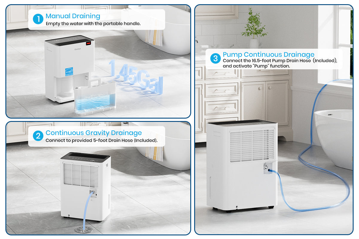 DryPrime 35WP dehumidifier showing three drainage methods
