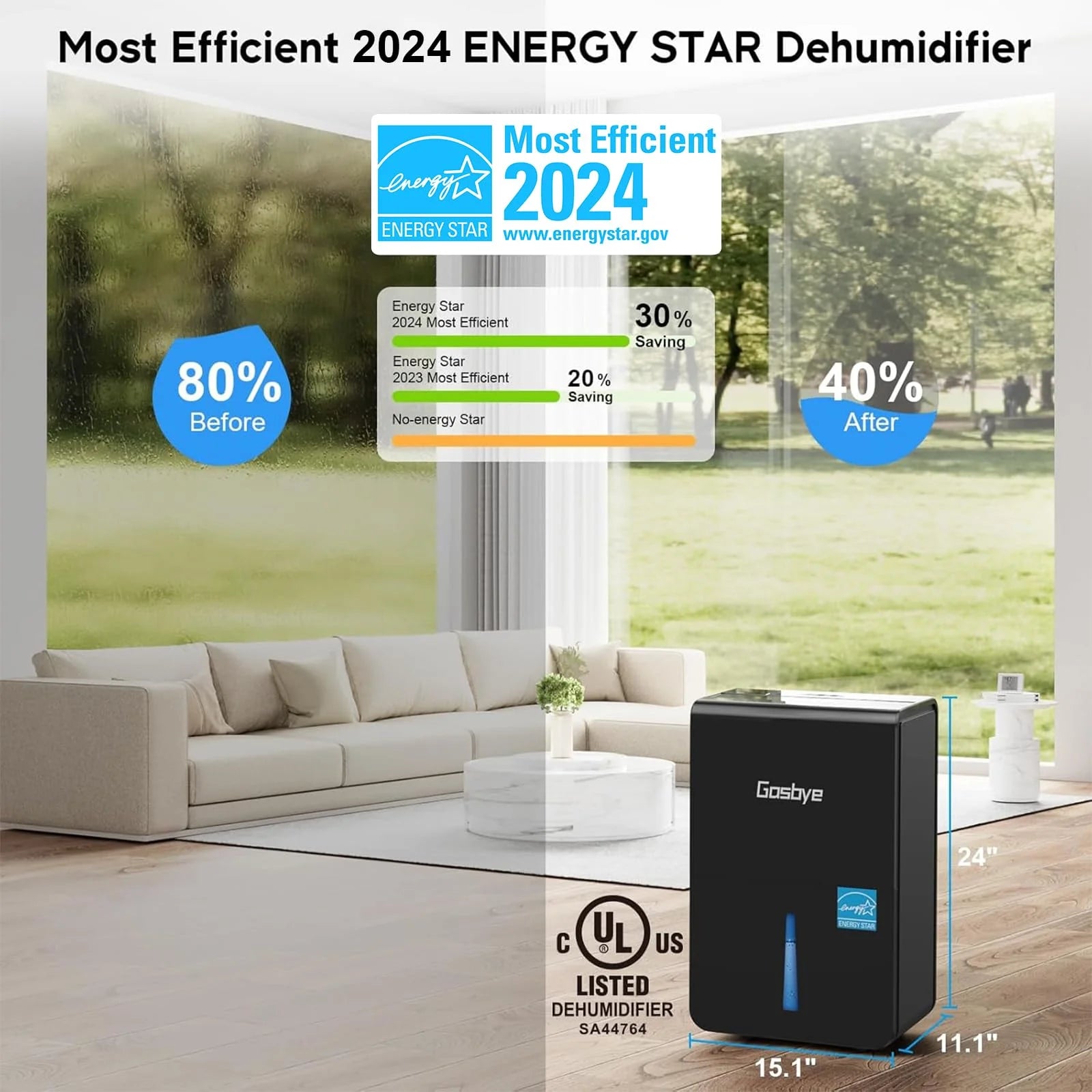 DryPrime 50B Dehumidifier Energy Star Certified