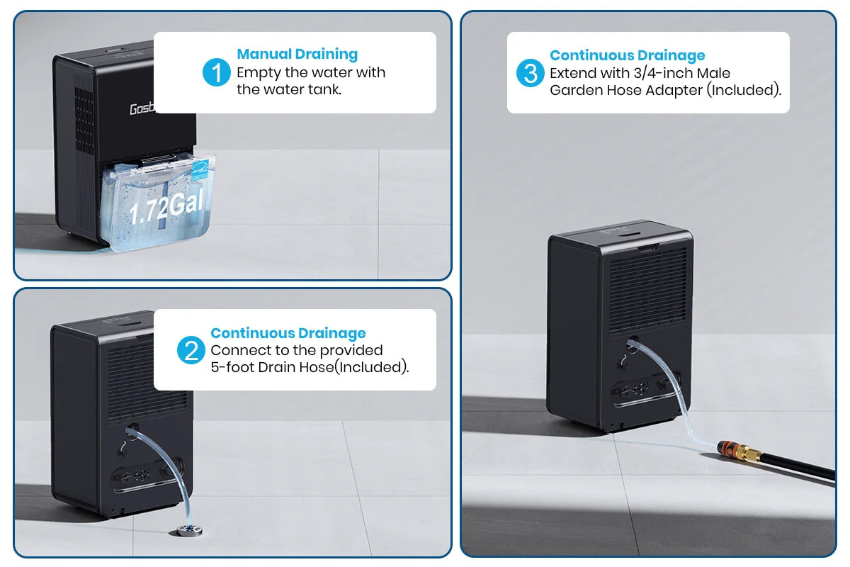 DryPrime 50B dehumidifier Triple Drainage Methods illustration