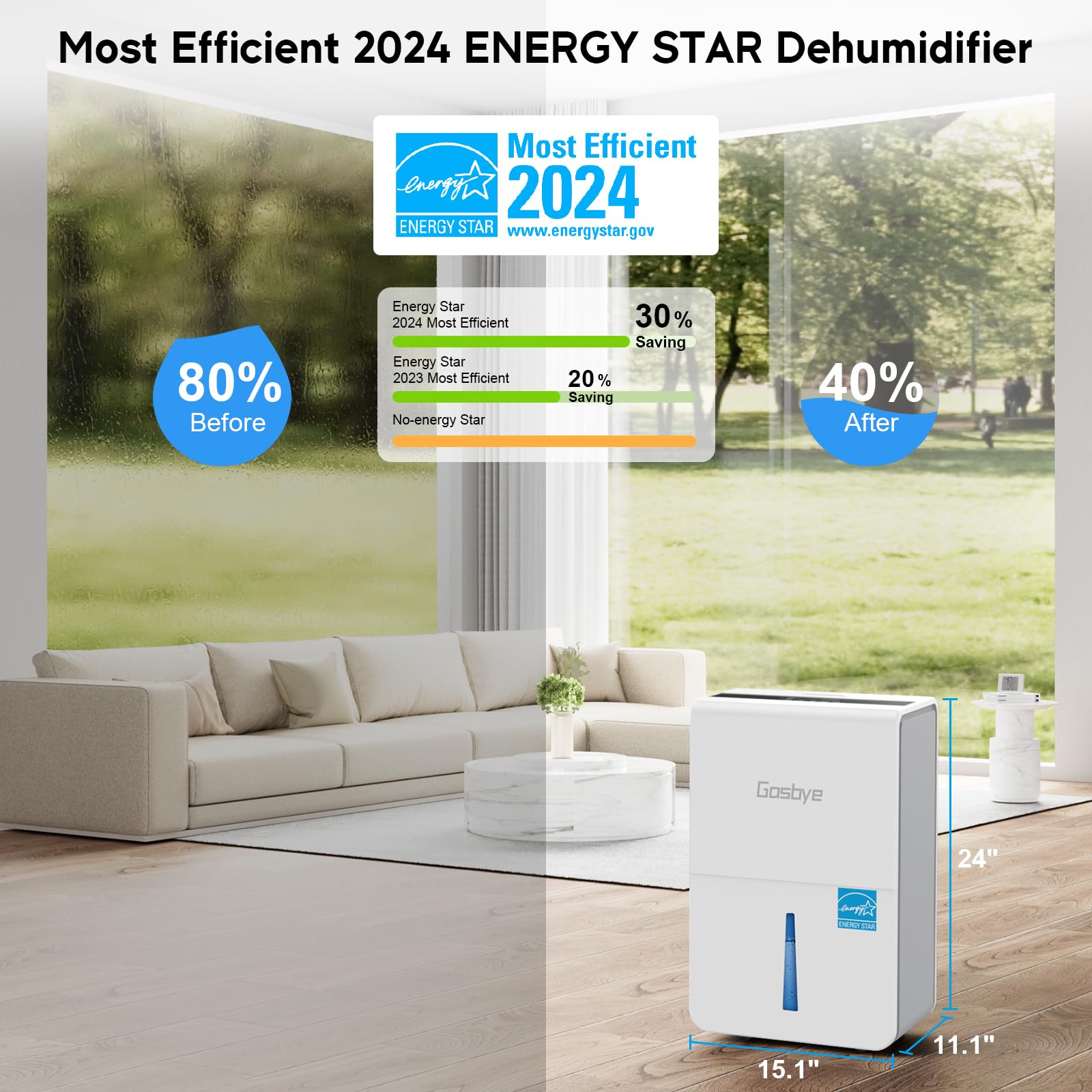 DryPrime 50W Dehumidifier Energy Star Certified