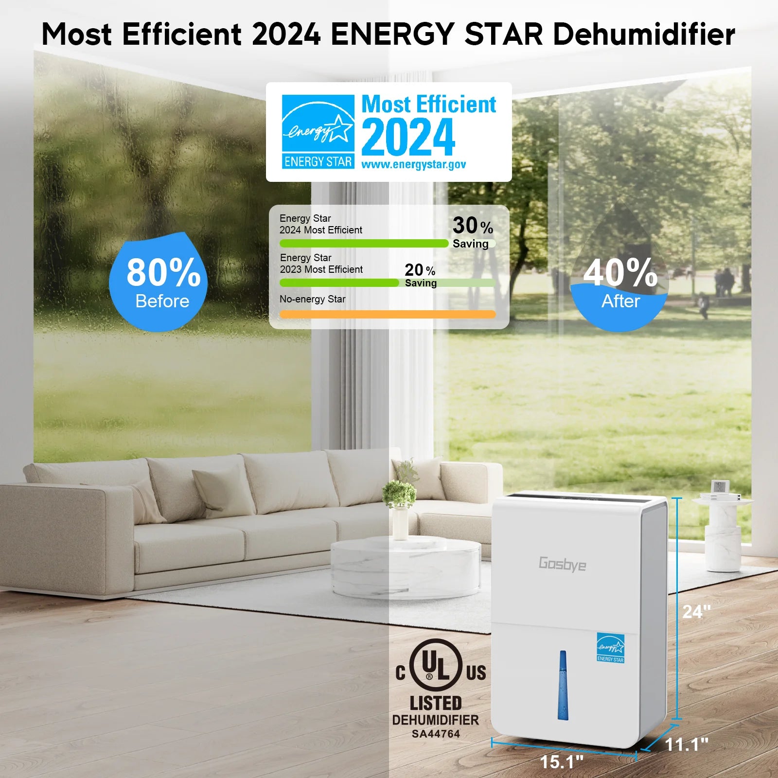 DryPrime 50W Dehumidifier Energy Star Certified
