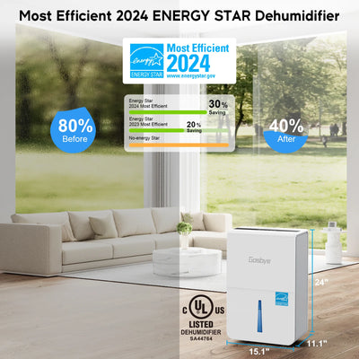 DryPrime 50W Dehumidifier Energy Star Certified