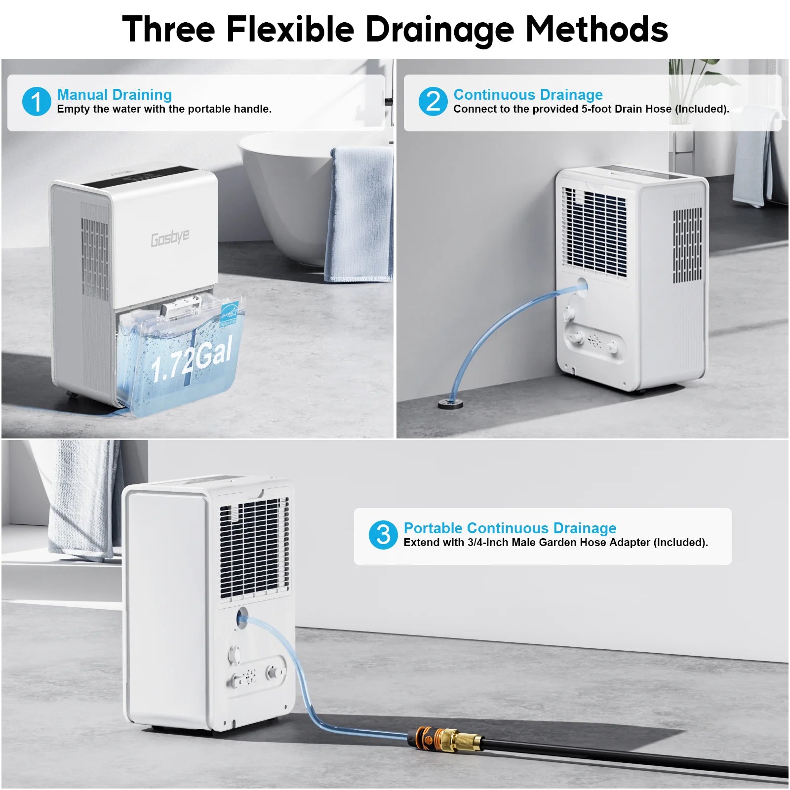DryPrime 50W Dehumidifier Three Flexible Drainage Methods