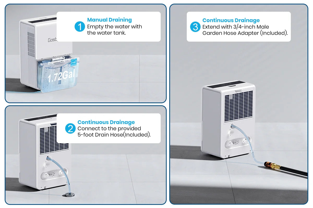 DryPrime 50W dehumidifier Triple Drainage Methods illustration
