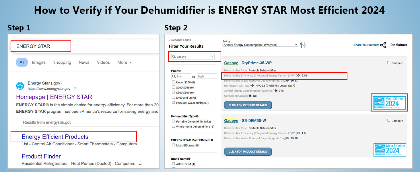 How to Verify if Your Dehumidifier 35-wp is ENERGY STAR Most Efficient 2024
