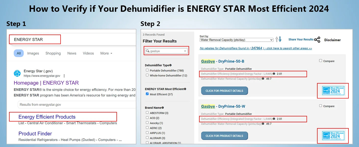 How to Verify if Your Dehumidifier is ENERGY STAR Most Efficient 2024