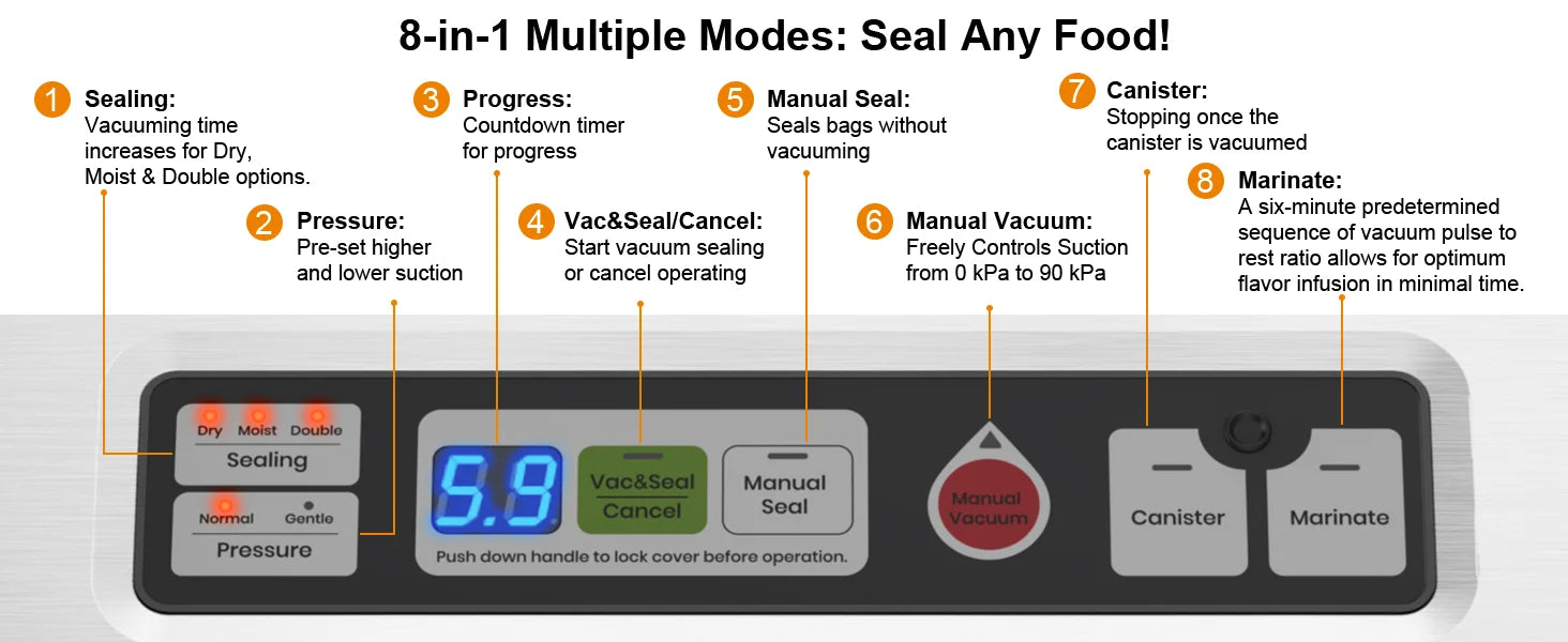 Vacuum Sealer VS5166 8-in-1 Multiple Modes display