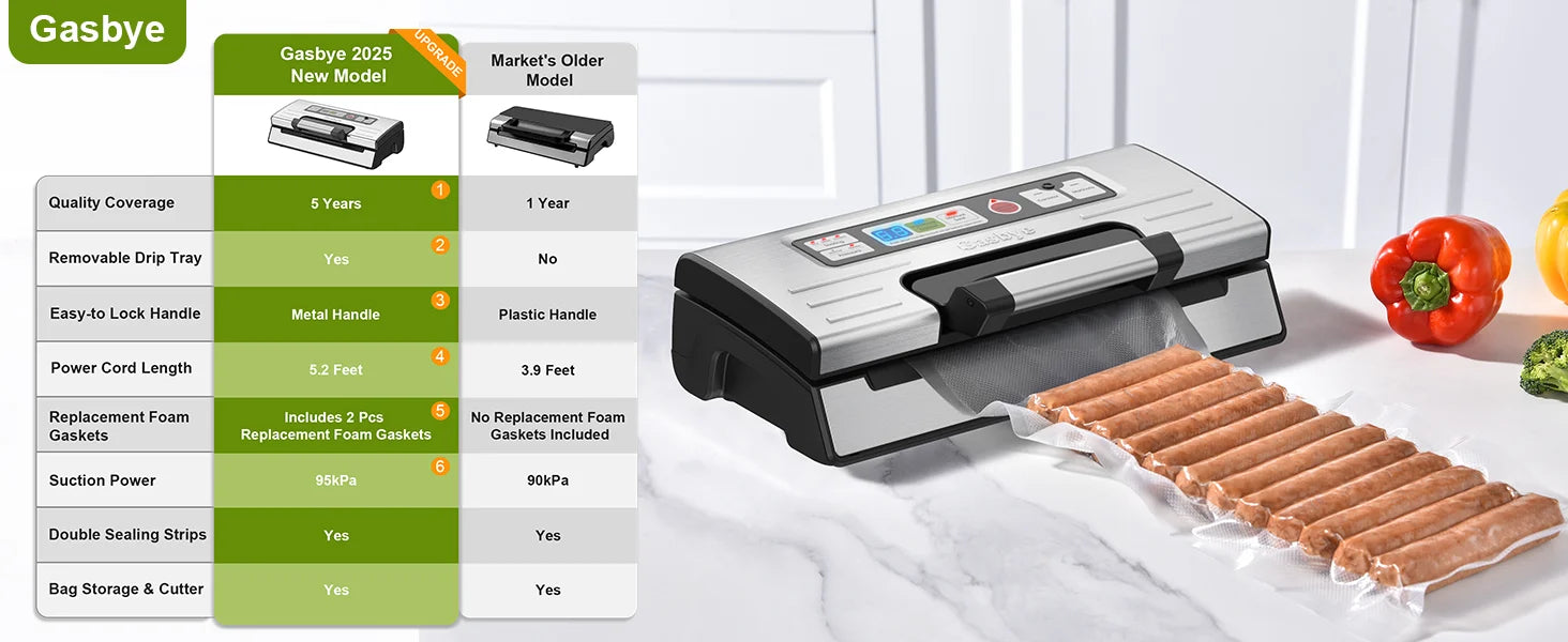 Vacuum Sealer VS5166 comparison chart with other products parameters